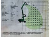 2006 Sennebogen 825 M Material Handler
