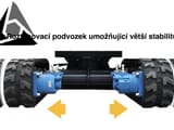 Gorila G20SE I PRO Mini Excavator