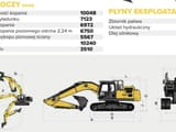 2018 XCMG XE 250C Crawler Excavator