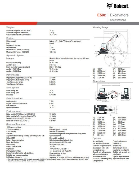 2023 Bobcat E50Z Mini Excavator
