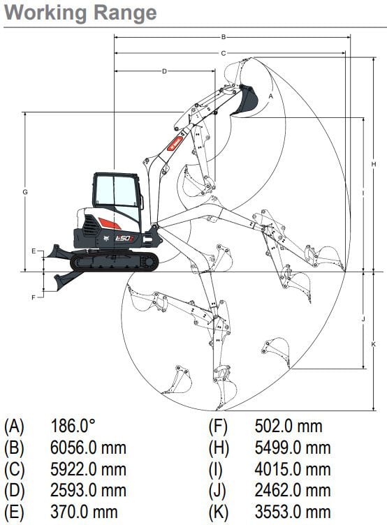 2023 Bobcat E50Z Mini Excavator
