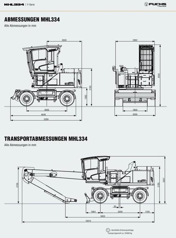 2018 Fuchs MHL 334 F Material Handler