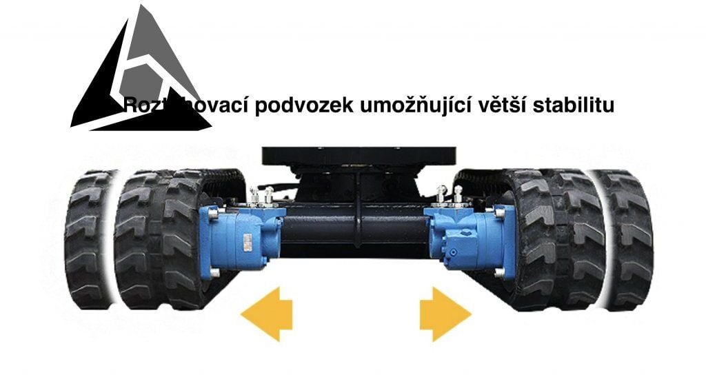 Gorila G20SE I PRO Mini Excavator