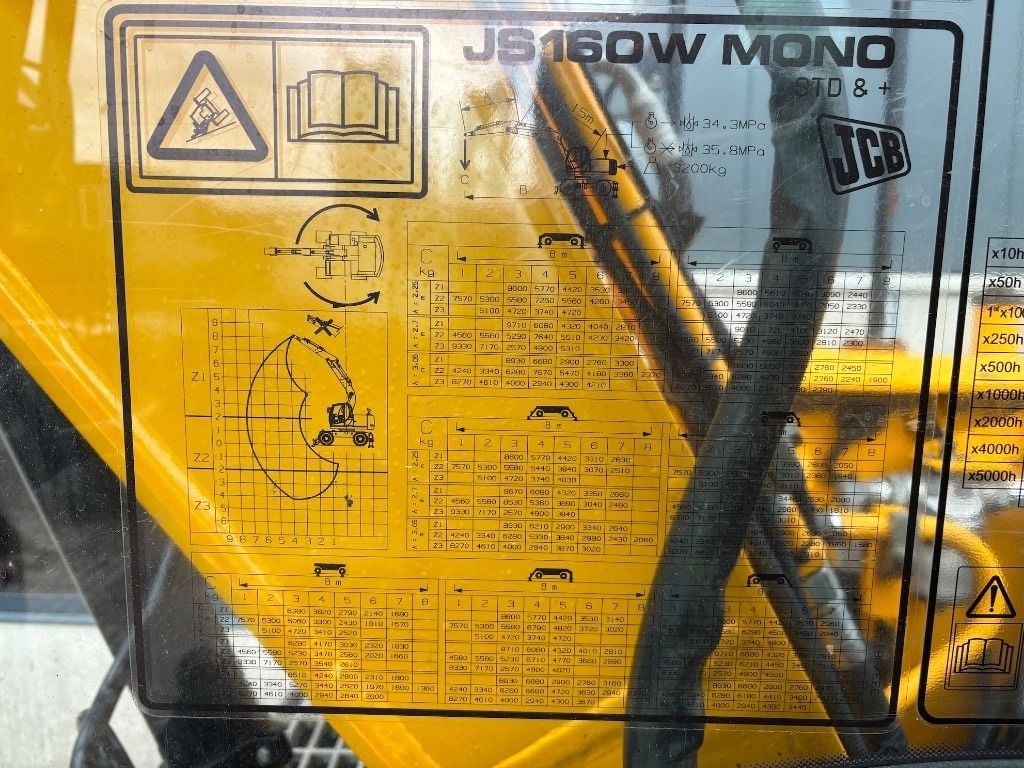 2018 JCB JS145W Wheel Excavator