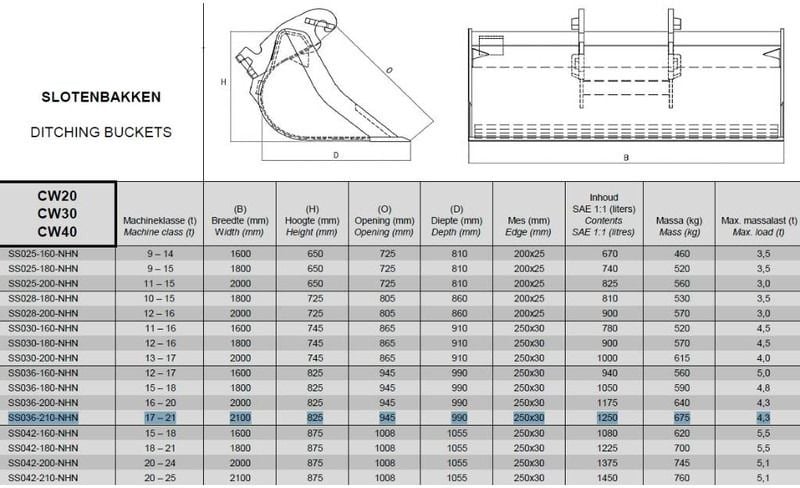 2016 Hyundai HW160 Wheel Excavator