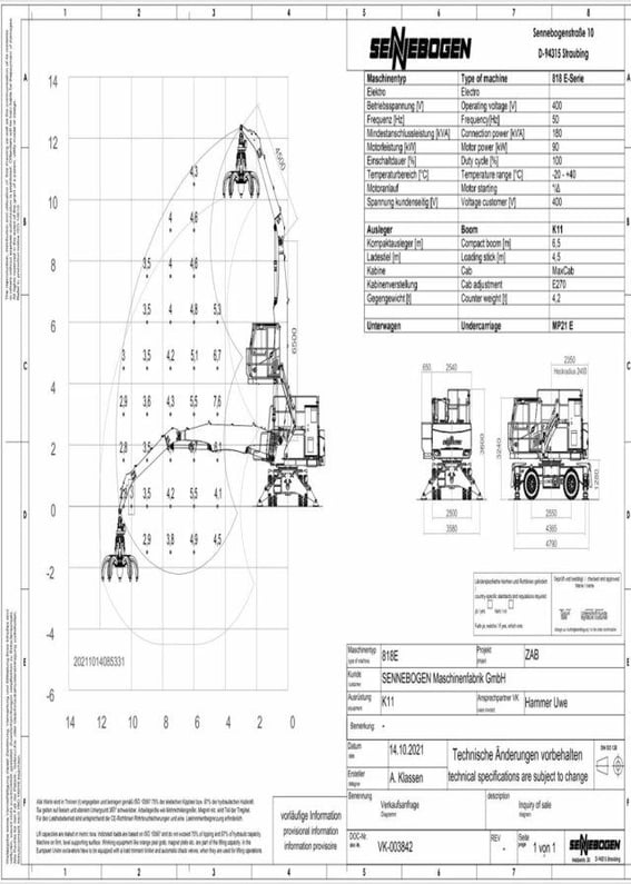 2022 Sennebogen 818-E Wheel Excavator