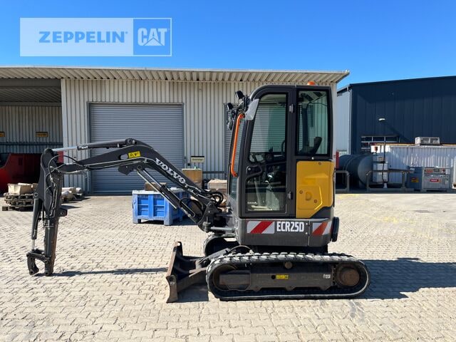 2021 Volvo EC25 Mini Excavator