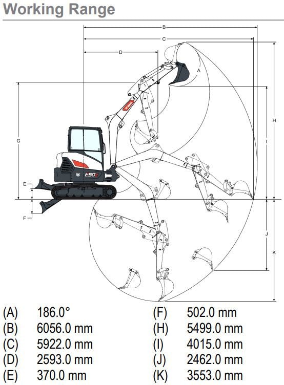 2023 Bobcat E50Z Mini Excavator