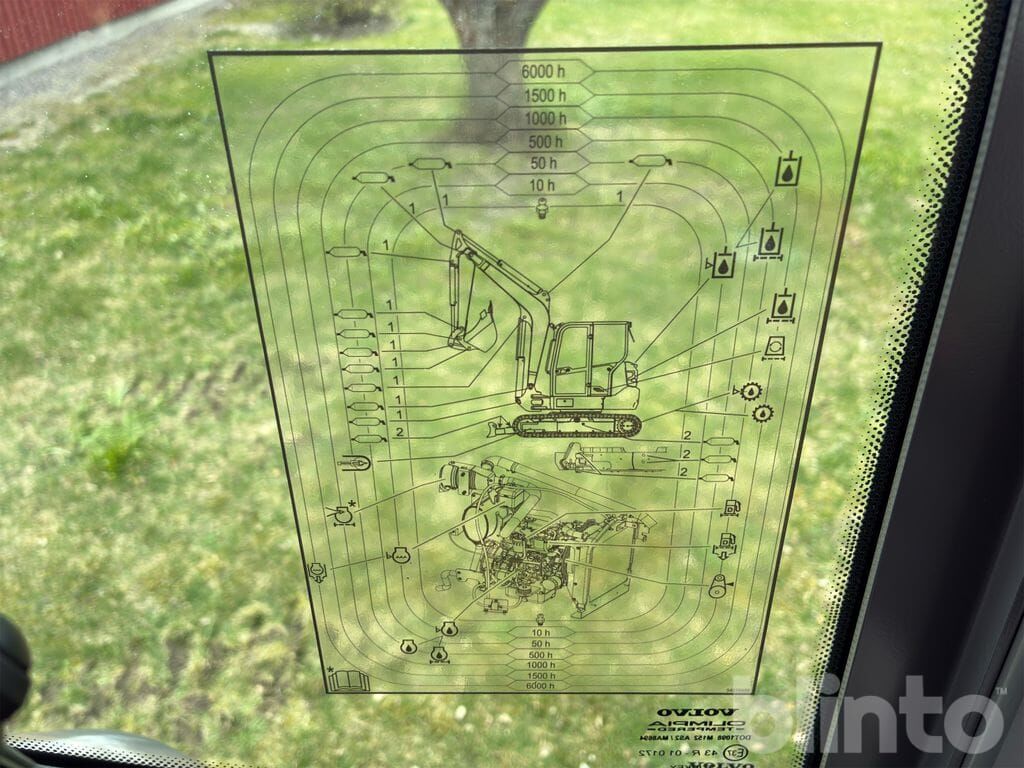 2024 Volvo ECR40F Mini Excavator