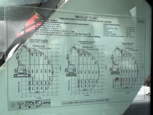 2008 Mecalac 714 MC Crawler Excavator