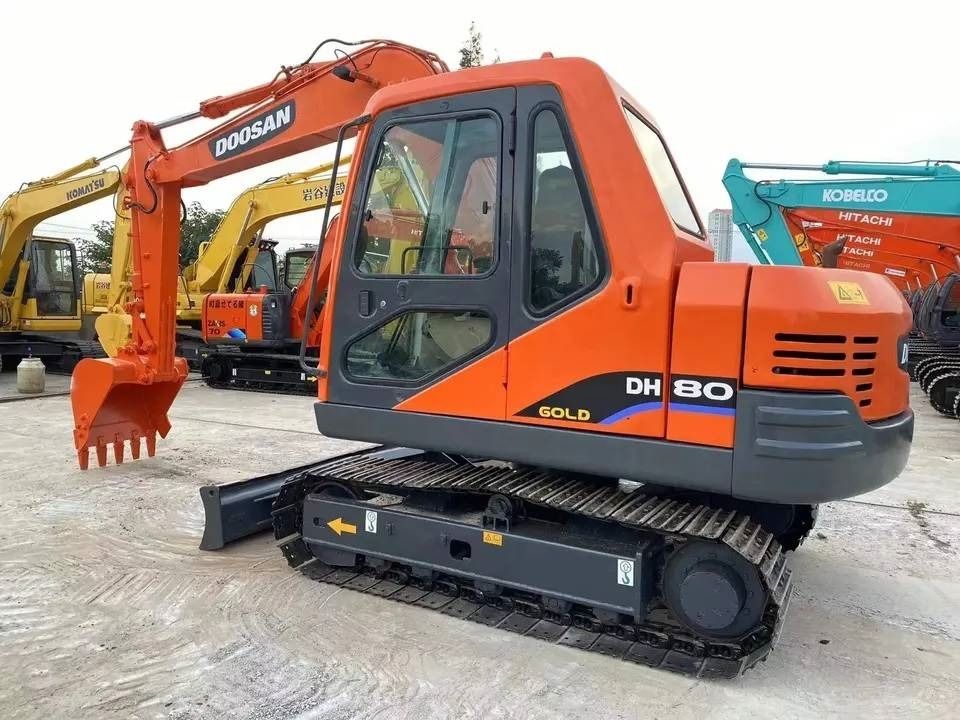 2023 Doosan DH80 Mini Excavator