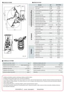 2026 Rippa R10-6 ECO Mini Excavator