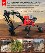 2025 XCMG ET110 Mini Excavator